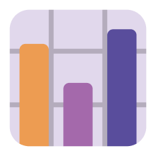 Performance Analysis and Improvement