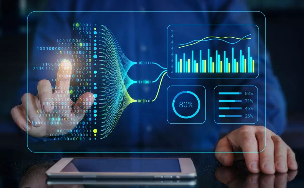Best Digital Marketing Companies in Riyadh 2025: 966569197787